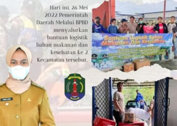 Banjir Kembali Melanda, Wabup H. Hanafiah Pimpin Rapat Taktis dan Peninjauan Lapangan