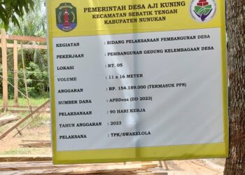 Lima Lembaga Desa Aji Kuning Bersiap Miliki Gedung Baru
