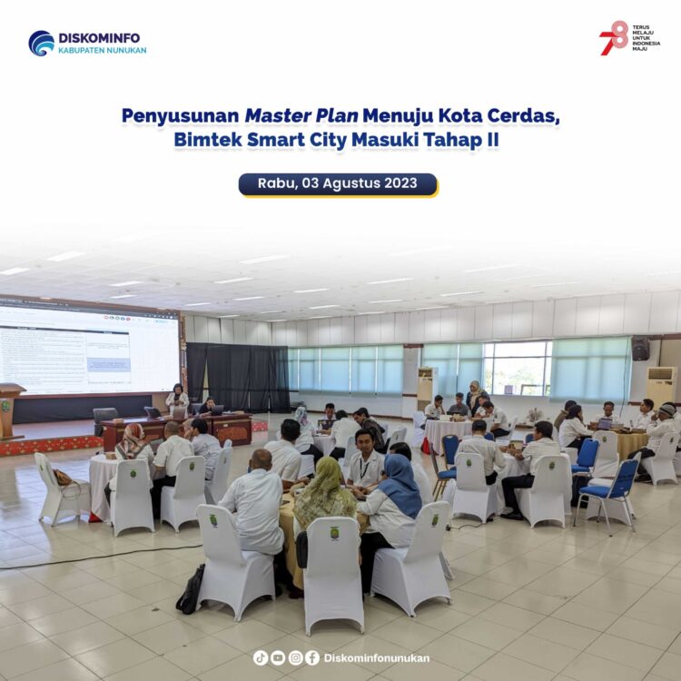 Penyusunan Masterplan Menuju Kota Cerdas, Bimtek Smart City Masuki Tahap ll