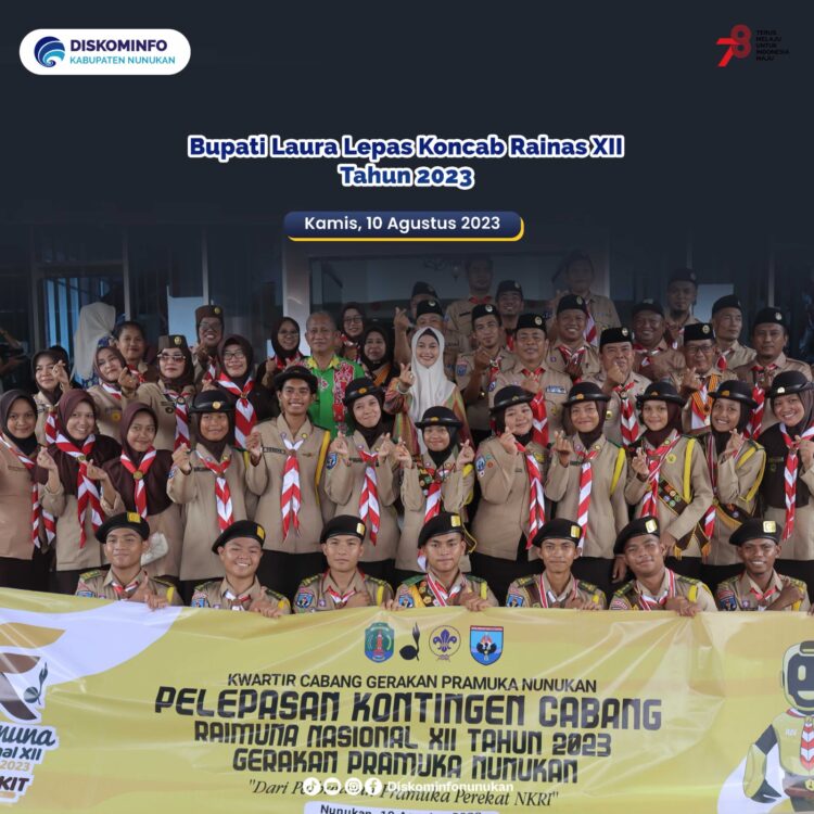 Bupati Laura Lepas Koncab Rainas Xll Tahun 2023