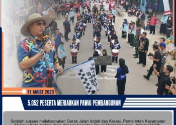 5.052 Peserta Meriahkan Pawai Pembangunan