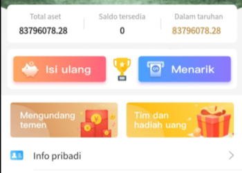 Aplikasi Yagoal Menghilang, Miliaran Dana Investor ikut Ludes