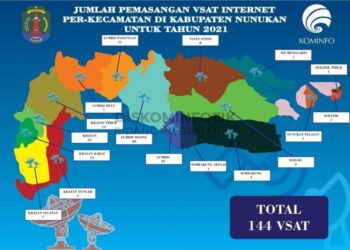 Atasi Blankspot di Perbatasan, BAKTI Kominfo Salurkan 144 VSAT di Kabupaten Nunukan
