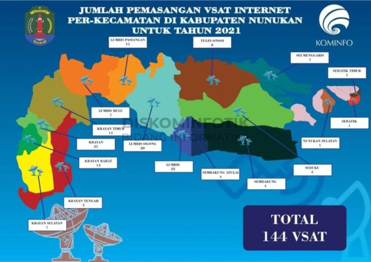 Atasi Blankspot di Perbatasan, BAKTI Kominfo Salurkan 144 VSAT di Kabupaten Nunukan