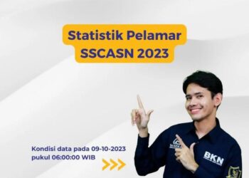 Statistik pelamar SSCAN per 9 Oktober 2023 (Foto : Instagram BKN)