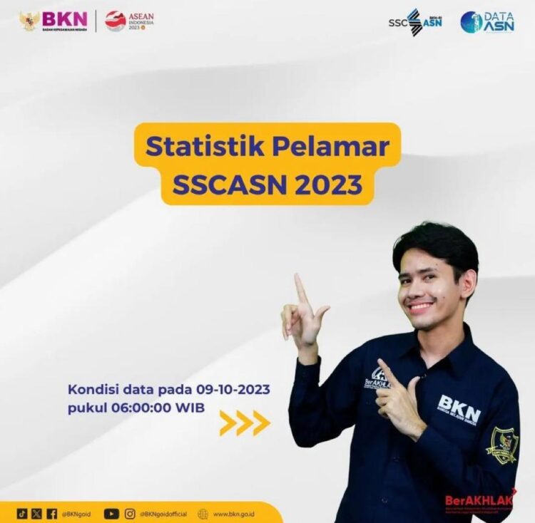Statistik pelamar SSCAN per 9 Oktober 2023 (Foto : Instagram BKN)
