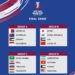 Hasil Drawing Piala Asia U-23, Timnas Indonesia Masuk Grup ‘Neraka’