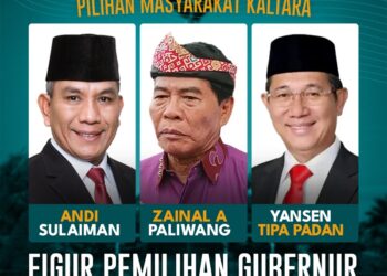 Sulaiman Ungguli Petahana 33,37 Persen