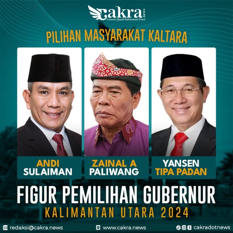 Sulaiman Ungguli Petahana 33,37 Persen