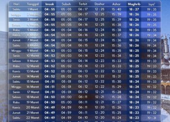 Jadwal Imsakiyah Ramadan 1446 H untuk Wilayah Tarakan