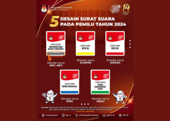 Mengenal jenis surat suara Pemilu 2024 dan perbedaannya/Dok. KPU RI