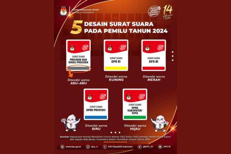 Mengenal jenis surat suara Pemilu 2024 dan perbedaannya/Dok. KPU RI