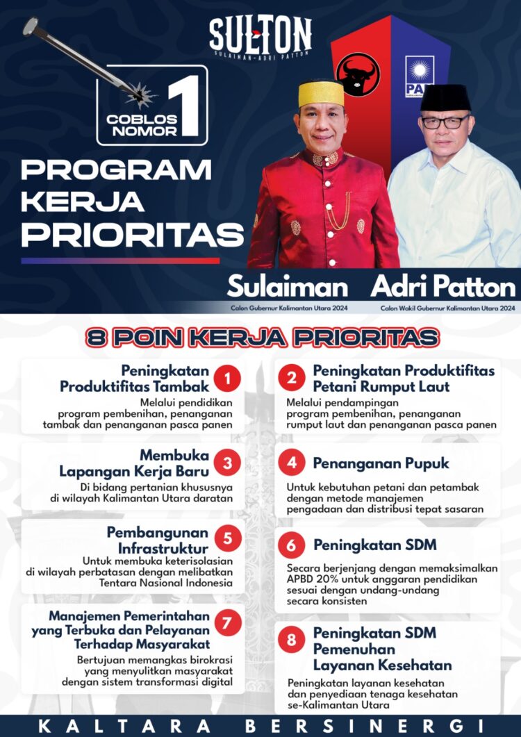 8 Program Prioritas SULTON di Pilgub Kaltara 2024